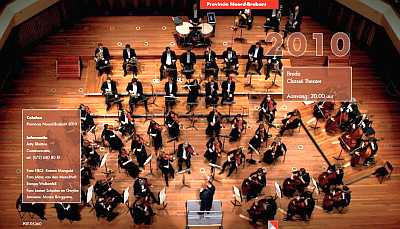 20100104_nieuwjaarswensconcert